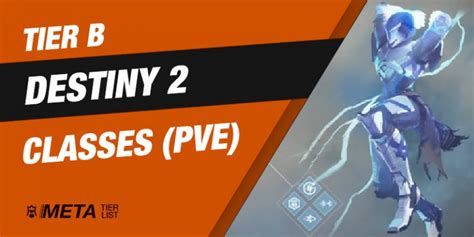 best subclasses destiny 2|Best Destiny 2 PvE Classes & PvE Subclasses,。